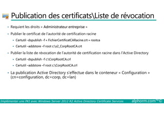 Publication des certificatsListe de révocation 
• Requiert les droits « Administrateur entreprise » 
• Publier le certificat de l’autorité de certification racine 
 Certutil -dspublish -f « FichierCertificatCARacine.crt » rootca 
 Certutil –addstore –f root c:s2_CorpRootCA.crt 
• Publier la liste de révocation de l’autorité de certification racine dans l’Active Directory 
Certutil -dspublish -f c:CorpRootCA.crl 
  Certutil –addstore –f root c:CorpRootCA.crl 
• La publication Active Directory s’effectue dans le conteneur « Configuration » 
(cn=configuration, dc=corp, dc=lan) 
Implémenter une PKI avec Windows Server 2012 R2 Active Directory Certificate Services alphorm.com™© 
 
