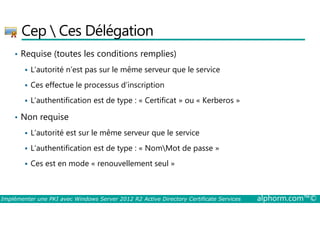 Cep  Ces Délégation 
• Requise (toutes les conditions remplies) 
 L’autorité n’est pas sur le même serveur que le service 
 Ces effectue le processus d’inscription 
 L’authentification est de type : « Certificat » ou « Kerberos » 
• Non requise 
 L’autorité est sur le même serveur que le service 
 L’authentification est de type : « NomMot de passe » 
 Ces est en mode « renouvellement seul » 
Implémenter une PKI avec Windows Server 2012 R2 Active Directory Certificate Services alphorm.com™© 
 