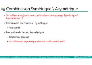 Combinaison Symétrique  Asymétrique 
• On utilisera toujours une combinaison de cryptage Symétrique  
Asymétrique !!! 
• Chiffrement du contenu : Symétrique 
 Plus rapide 
• Protection de la clé : Asymétrique 
 Totalement sécurisé 
 Le chiffrement asymétrique sécurise la clé symétrique !!! 
Implémenter une PKI avec Windows Server 2012 R2 Active Directory Certificate Services alphorm.com™© 
 