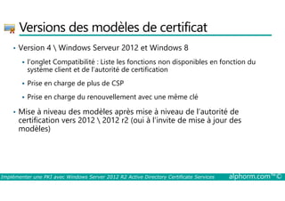 Versions des modèles de certificat 
• Version 4  Windows Serveur 2012 et Windows 8 
 l'onglet Compatibilité : Liste les fonctions non disponibles en fonction du 
système client et de l’autorité de certification 
 Prise en charge de plus de CSP 
 Prise en charge du renouvellement avec une même clé 
• Mise à niveau des modèles après mise à niveau de l’autorité de 
certification vers 2012  2012 r2 (oui à l’invite de mise à jour des 
modèles) 
Implémenter une PKI avec Windows Server 2012 R2 Active Directory Certificate Services alphorm.com™© 
 