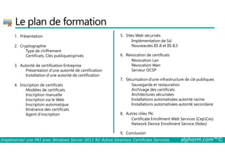 Le plan de formation 
1. Présentation 
2. Cryptographie 
Type de chiffrement 
Certificats, Clés publiquesprivés 
3. Autorité de certification Entreprise 
Présentation d’une autorité de certification 
Installation d’une autorité de certification 
5. Sites Web sécurisés 
Implémentation de Ssl 
Nouveautés IIS 8 et IIS 8,5 
6. Révocation de certificats 
Révocation Lan 
Révocation Wan 
Serveur OCSP 
7. Sécurisation d'une infrastructure de clé publiques 
4. Inscription de certificats 
Modèles de certificats 
Inscription manuelle 
Inscription via le Web 
Inscription automatique 
Itinérance des certificats 
Agent d'inscription 
Sauvegarde et restauration 
Archivage des certificats 
Architectures sécurisées 
Installations automatisées autorité racine 
Installations automatisées autorité secondaire 
8. Autres rôles Pki 
Certificate Enrollment Web Services (CepCes) 
Network Device Enrollment Service (Ndes) 
9. Conclusion 
Implémenter une PKI avec Windows Server 2012 R2 Active Directory Certificate Services alphorm.com™© 
 