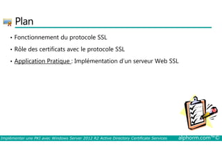 Plan 
• Fonctionnement du protocole SSL 
• Rôle des certificats avec le protocole SSL 
• Application Pratique : Implémentation d’un serveur Web SSL 
Implémenter une PKI avec Windows Server 2012 R2 Active Directory Certificate Services alphorm.com™© 
 
