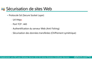 Sécurisation de sites Web 
 Protocole Ssl (Secure Socket Layer) 
• Url Https 
• Port TCP : 443 
• Authentification du serveur Web (Anti Fishing) 
• Sécurisation des données transférées (Chiffrement symétrique) 
Implémenter une PKI avec Windows Server 2012 R2 Active Directory Certificate Services alphorm.com™© 
 