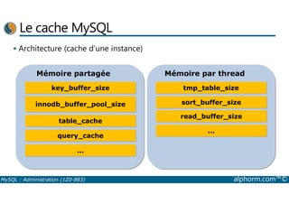 Le cache MySQL 
 Architecture (cache d’une instance) 
Mémoire partagée Mémoire par thread 
key_buffer_size 
innodb_buffer_pool_size 
tmp_table_size 
sort_buffer_size 
table_cache 
query_cache 
read_buffer_size 
... 
... 
MySQL : Administration (1Z0-883) alphorm.com™© 
 