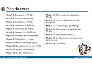 Plan du cours 
 Module 1 : Introduction à MySQL 
 Module 2 : Architecture de MySQL 
 Module 3 : Installation de MySQL 
 Module 4 : Configuration de MySQL 
 Module 5 : Clients et outils MySQL 
 Module 6 : Types de données MySQL 
 Module 13 : Maintenance des tables sous 
MySQL 
 Module 14 : Import et export des données 
sous MySQL 
 Module 15 : Programmation dans MySQL 
 Module 16 : Sauvegarde et restauration sous 
MySQL 
 Module 7 : Obtention des métadonnées 
 Module 8 : Transactions et verrous 
 Module 9 : Moteur de stockage MySQL 
 Module 10 : Le partionnnement sous MySQL 
 Module 11 : Gestion des utilisateurs 
 Module 12 : Gestion de la sécurité 
 Module 17 : Réplication sous MySQL 
 Module 18 : Introduction à l’optimisation des 
performances 
 Module 19 : Conclusion 
MySQL : Administration (1Z0-883) alphorm.com™© 
 