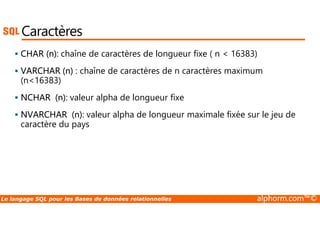 Caractères 
 CHAR (n): chaîne de caractères de longueur fixe ( n  16383) 
 VARCHAR (n) : chaîne de caractères de n caractères maximum 
(n16383) 
 NCHAR (n): valeur alpha de longueur fixe 
 NVARCHAR (n): valeur alpha de longueur maximale fixée sur le jeu de 
caractère du pays 
Le langage SQL pour les Bases de données relationnelles alphorm.com™© 
 