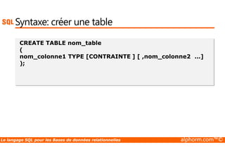 Syntaxe: créer une table 
CREATE TABLE nom_table 
( 
nom_colonne1 TYPE [CONTRAINTE ] [ ,nom_colonne2 ...] 
); 
Le langage SQL pour les Bases de données relationnelles alphorm.com™© 
 