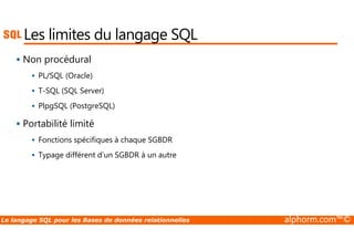 Les limites du langage SQL 
 Non procédural 
 PL/SQL (Oracle) 
 T-SQL (SQL Server) 
 PlpgSQL (PostgreSQL) 
 Portabilité limité 
 Fonctions spécifiques à chaque SGBDR 
 Typage différent d’un SGBDR à un autre 
Le langage SQL pour les Bases de données relationnelles alphorm.com™© 
 