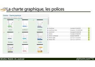 Le champ caméra 
WinDev Mobile 19, android alphorm.com™© 
 