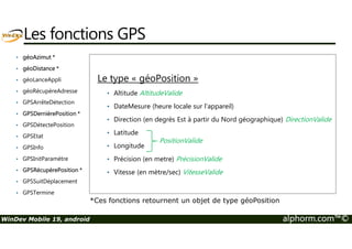 Ce qu’on a couvert 
Les notifications afin d’alerter l’utilisateur 
WinDev Mobile 19, android alphorm.com™© 
 