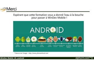 Plan 
• Les fonctions In-App 
• L’utilisation dans le projet « Gérer Mon Budget » 
WinDev Mobile 19, android alphorm.com™© 
 
