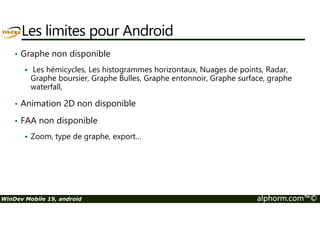 Les limites pour Android 
• Graphe non disponible 
 Les hémicycles, Les histogrammes horizontaux, Nuages de points, Radar, 
Graphe boursier, Graphe Bulles, Graphe entonnoir, Graphe surface, graphe 
waterfall, 
• Animation 2D non disponible 
• FAA non disponible 
 Zoom, type de graphe, export… 
WinDev Mobile 19, android alphorm.com™© 
 