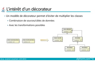 L’intérêt d’un décorateur
• Un modèle de décorateur permet d’éviter de multiplier les classes
Combinaison de sources/cibles de données
Avec les transformations possibles
Java, avancé (examen 1Z0-804) alphorm.com™©
 