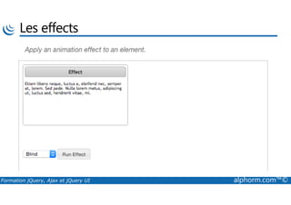 Les effects
Formation jQuery, Ajax et jQuery UI alphorm.com™©
 