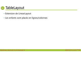 TableLayout
• Extension de LinearLayout
• Les enfants sont placés en lignes/colonnes
Maîtriser Android 5 et Android 4 alphorm.com™©
 