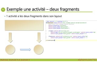 Exemple une activité – deux fragments
• 1 activité a les deux fragments dans son layout
Maîtriser Android 5 et Android 4 alphorm.com™©
 