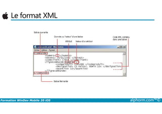 Le format XML
Formation WinDev Mobile 20 iOS alphorm.com™©
 