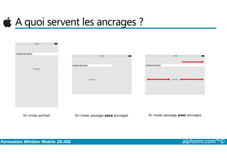 A quoi servent les ancrages ?
Formation WinDev Mobile 20 iOS alphorm.com™©
En mode portrait En mode paysage sans ancrages En mode paysage avec ancrages
 