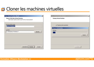 Cloner les machines virtuelles
Formation VMware Workstation 11 alphorm.com™©
 