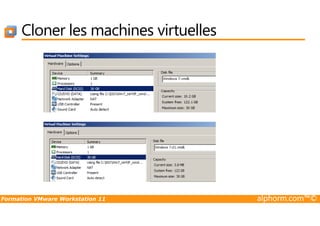 Cloner les machines virtuelles
Formation VMware Workstation 11 alphorm.com™©
 