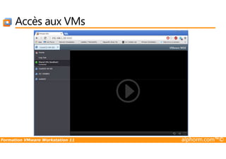 Accès aux VMs
Formation VMware Workstation 11 alphorm.com™©
 