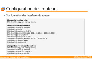 Configuration des routeurs
• Configuration des interfaces du routeur
Charger la configuration
GW-cloud-1#copy run startup-config
Configuration interfaces fa
GW-cloud-1#show ip int brief
GW-cloud-1#conf t
GW-cloud-1(config)#int fa 0/0
GW-cloud-1(config-if)#ip add 192.168.10.254 255.255.255.0
Formation VMware Workstation 11 alphorm.com™©
GW-cloud-1(config-if)#ip add 192.168.10.254 255.255.255.0
GW-cloud-1(config-if)#exit
GW-cloud-1(config)#int fa 0/1
GW-cloud-1(config-if)#ip add 10.0.0.10 255.0.0.0
GW-cloud-1(config-if)#exit
GW-cloud-1(config)#exit
charger la nouvelle configuration
GW-cloud-1#copy run startup-config
GW-cloud-1#show ip int brief
GW-cloud-1#ping 192.168.10.1
GW-cloud-1#ping 10.0.0.20
 