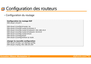 Configuration des routeurs
• Configuration du routage
Configuration du routage RIP
GW-cloud-1#conf t
GW-cloud-1(config)#router rip
GW-cloud-1(config-router)#version 2
GW-cloud-1(config-router)#network 192.168.10.0
GW-cloud-1(config-router)#network 10.0.0.0
Formation VMware Workstation 11 alphorm.com™©
GW-cloud-1(config-router)#network 10.0.0.0
GW-cloud-1(config-router)#exit
GW-cloud-1(config)#exit
GW-cloud-1(config)#show ip route
charger la nouvelle configuration
GW-cloud-1#copy run startup-config
GW-cloud-1#ping 192.168.20.254
 