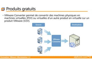 Produits gratuits
• VMware Converter permet de convertir des machines physiques en
machines virtuelles (P2V) ou virtuelles d’un autre produit en virtuelle sur un
produit VMware (V2V).
Formation VMware Workstation 11 alphorm.com™©
 