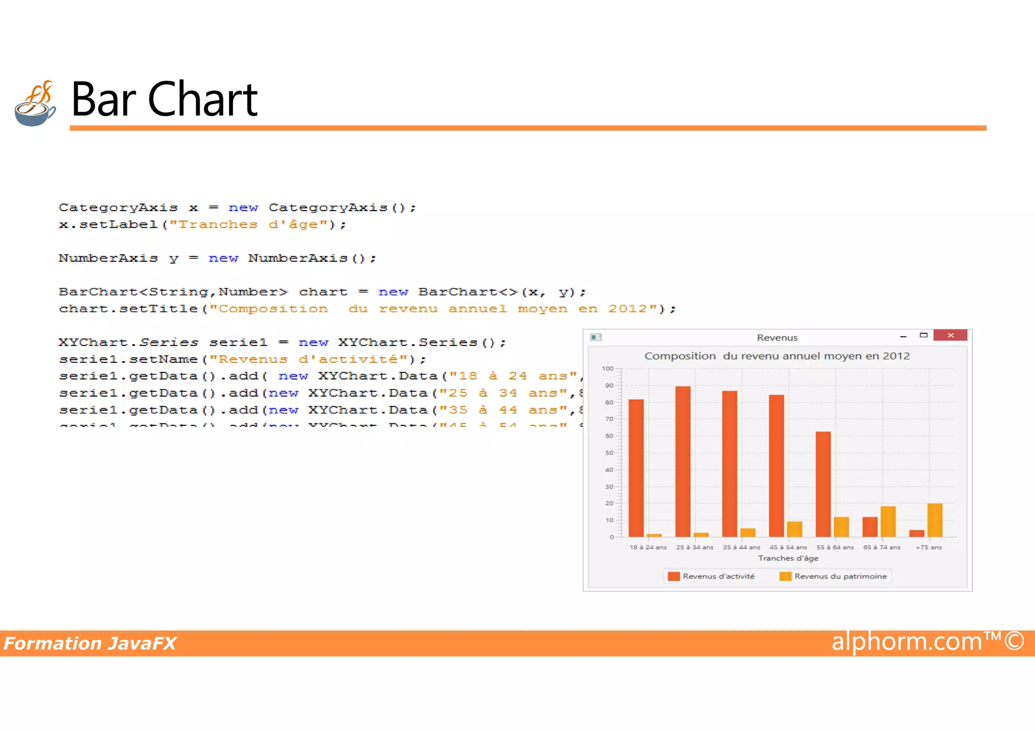 Bar Chart Formation JavaFX alphorm.com™© 