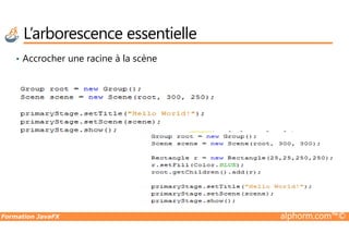 • Accrocher une racine à la scène
L’arborescence essentielle
Formation JavaFX alphorm.com™©
 