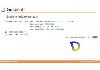 • Gradient linéaire ou radial
Gradients
Formation JavaFX alphorm.com™©
 