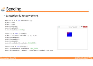 • La gestion du recouvrement
Bending
Formation JavaFX alphorm.com™©
 