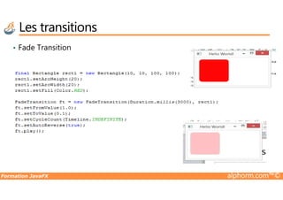 • Fade Transition
Les transitions
Formation JavaFX alphorm.com™©
 