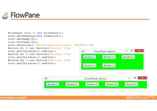 FlowPane
Formation JavaFX alphorm.com™©
 