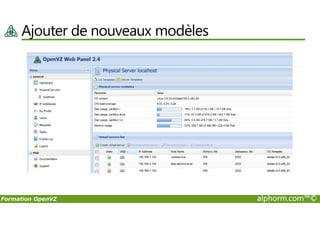Ajouter de nouveaux modèles
Formation OpenVZ alphorm.com™©
 