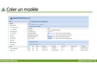 Créer un modèle
Formation OpenVZ alphorm.com™©
 