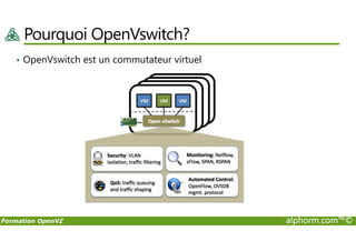 Pourquoi OpenVswitch?
• OpenVswitch est un commutateur virtuel
Formation OpenVZ alphorm.com™©
 