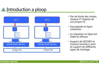 Introduction a ploop
Pas de limite des inodes,
chaque CT dispose de
son propre FS
Sauvegarde en ligne
cohérente
La migration en ligne est
fiable et efficace
Formation OpenVZ alphorm.com™©
La migration en ligne est
fiable et efficace
Support de QCOW2 et
d’autres formats à venir
et support de différents
types de stockage
 