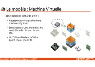 Formation Virtualisation légère avec LXC alphorm.com™©
Le modèle : Machine Virtuelle
• Une machine virtuelle c’est :
 Représentation logicielle d’une
machine physique
 Émulation du CPU, mémoire, nic,
contrôleur de disque, disque,
etc..
 Un OS installé dans la VM –
Guest OS ou OS invité
 