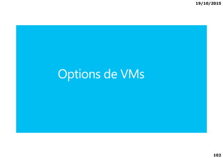 19/10/2015
102
Options de VMsOptions de VMs
 