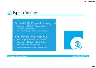 19/10/2015
117
Types d’images
Formation Microsoft Azure alphorm.com™©
 