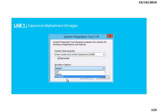 19/10/2015
123
LAB 1 :Capture et déploiement d'images.
 