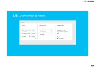 19/10/2015
128
LAB 1 :Administration de comptes
 
