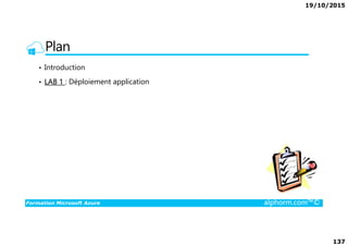 19/10/2015
137
Plan
• Introduction
• LAB 1 : Déploiement application
Formation Microsoft Azure alphorm.com™©
 
