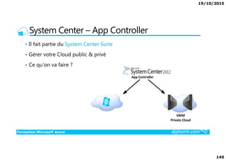 19/10/2015
149
System Center – App Controller
• Il fait partie du System Center Suite
• Gérer votre Cloud public & privé
• Ce qu’on va faire ?
Formation Microsoft Azure alphorm.com™©
 