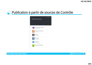 19/10/2015
164
Publication à partir de sources de Contrôle
Formation Microsoft Azure alphorm.com™©
 