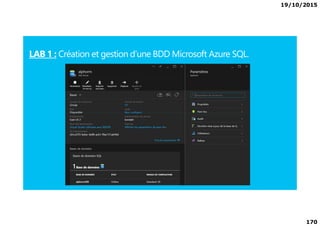 19/10/2015
170
LAB 1 : Création et gestion d’une BDD Microsoft Azure SQL.
 