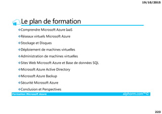 19/10/2015
223
Le plan de formation
Comprendre Microsoft Azure IaaS
Réseaux virtuels Microsoft Azure
Stockage et Disques
Déploiement de machines virtuelles
Administration de machines virtuelles
Formation Microsoft Azure alphorm.com™©
Administration de machines virtuelles
Sites Web Microsoft Azure et Base de données SQL
Microsoft Azure Active Directory
Microsoft Azure Backup
Sécurité Microsoft Azure
Conclusion et Perspectives
 
