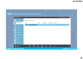 19/10/2015
29
LAB 1 : Découvertede l’ancienPortailMicrosoftAzure.
Formation Microsoft Azure alphorm.com™©
 