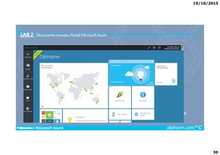19/10/2015
30
LAB 2 : DécouvertenouveauPortailMicrosoftAzure.
Formation Microsoft Azure alphorm.com™©
 